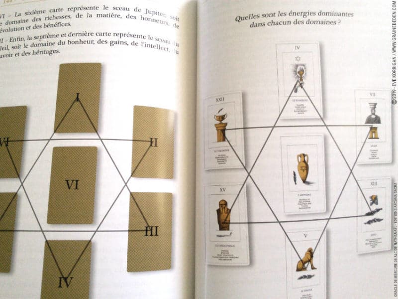 Oracle de Mercure de Alcide Nathanaël et livre de Mercure review et avis - Graine d'Eden Développement personnel, spiritualité, tarots et oracles cartes divinatoires, Bibliothèques des Oracles, avis, présentation, review , revue